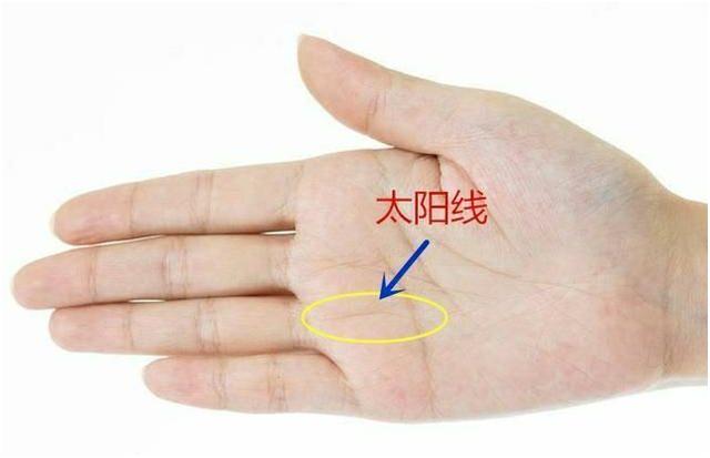 有遇贵纹手相的人今年会有贵人相助,财气逼人