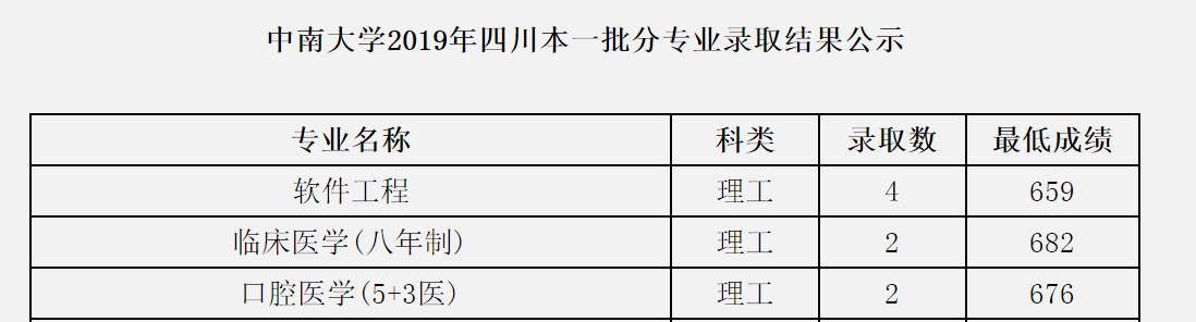 周子龙个人简历图片