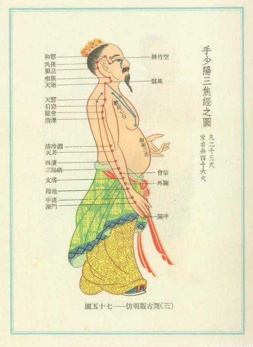 六脉神剑如何修炼?网友这么说!
