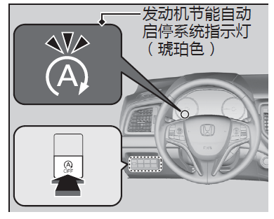 本田urv发动机节能自动启停系统,本田urv自动启停怎么用