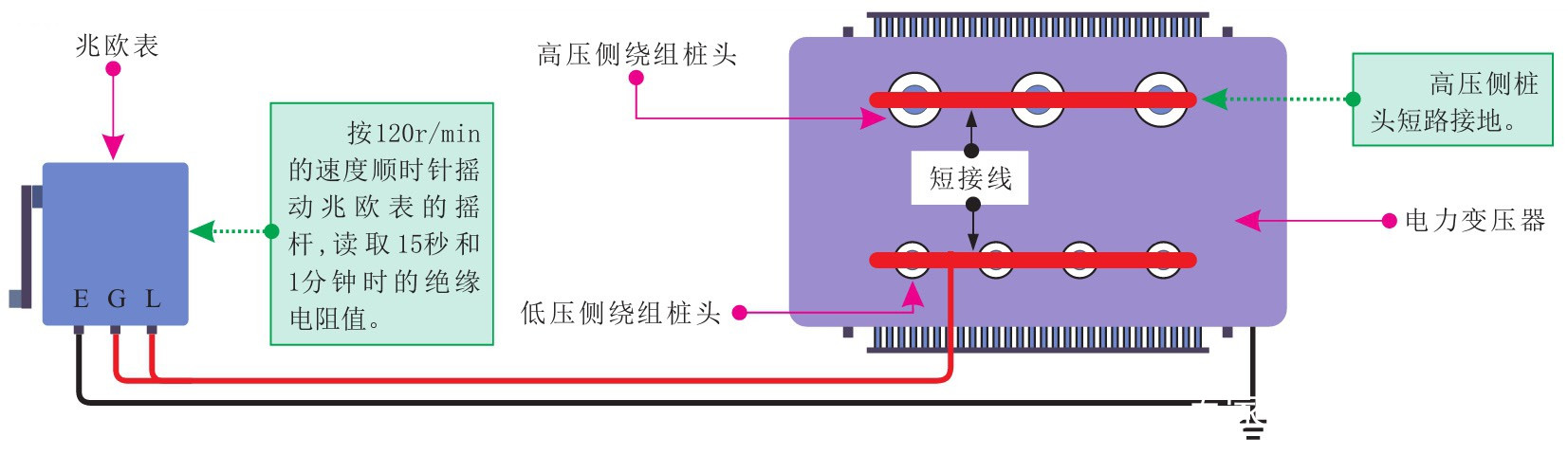 变压器36伏测量(36伏变压器怎么测)