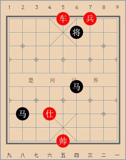 象棋实用残局:车底兵仕例胜双马