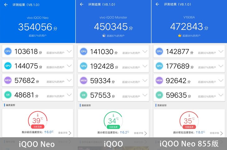 iqoo neo 855版评测:把性价比做得更加极致