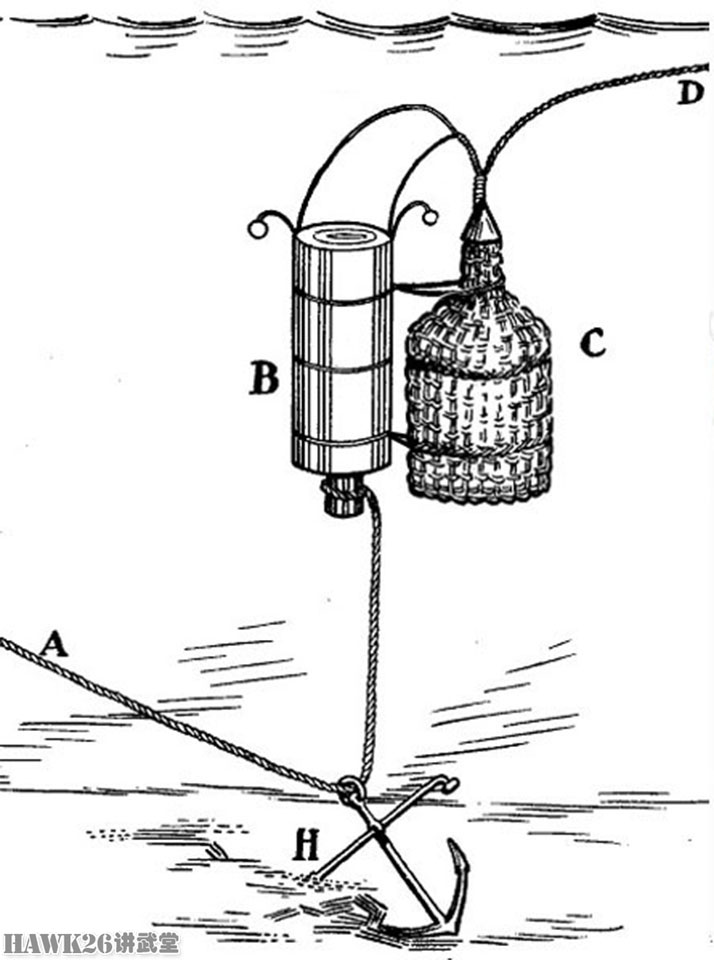 图说:美国联邦海军"开罗"号铁甲舰 被水雷击沉的第一个牺牲品