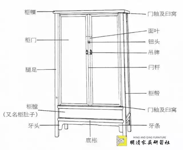 柜帽 优质问答专区