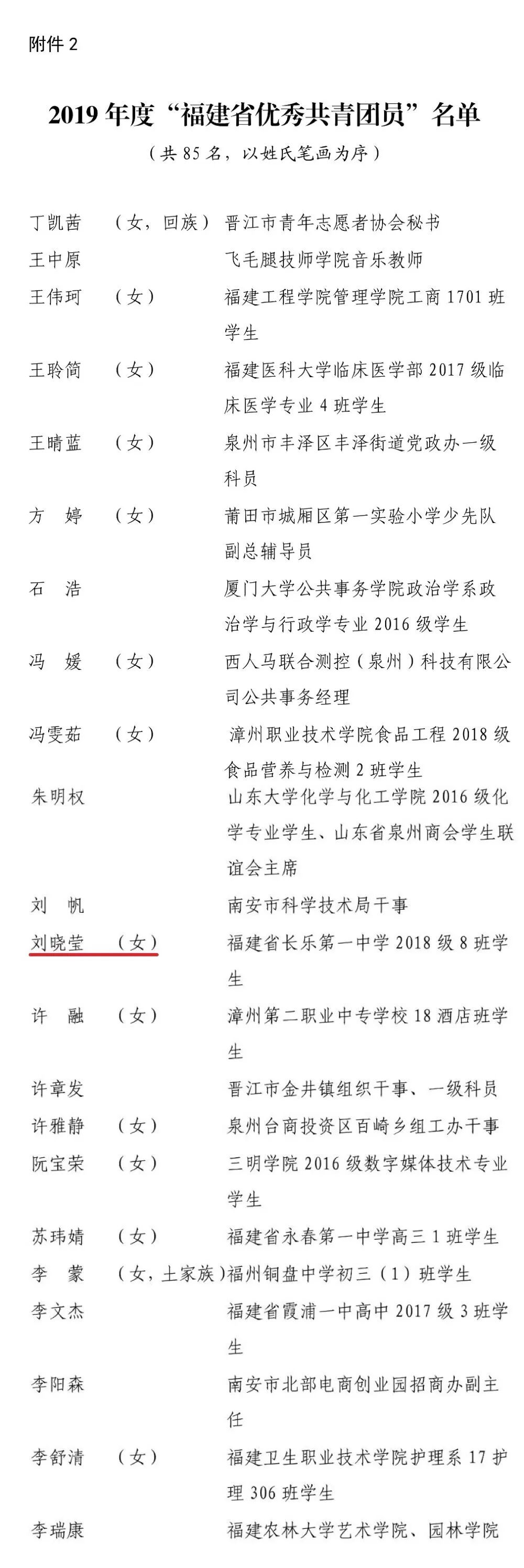 喜讯:福建长乐一中学子荣获"福建省优秀共青团员"称号!向她学习