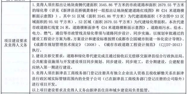 3030元/㎡,3025元/㎡!彭州南部新城,新津花橋樓面地價持平