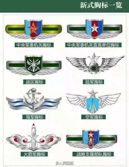 新版全军部队臂章和标识大全!