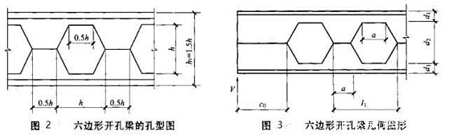 包含钢结构建筑摄影教程笔记的词条