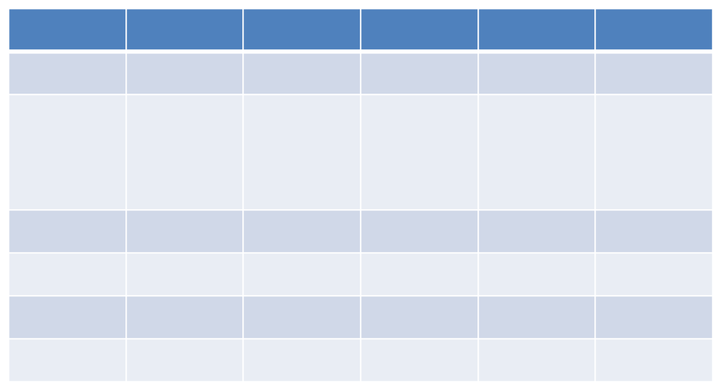 ppt技巧:如何快速美化表格