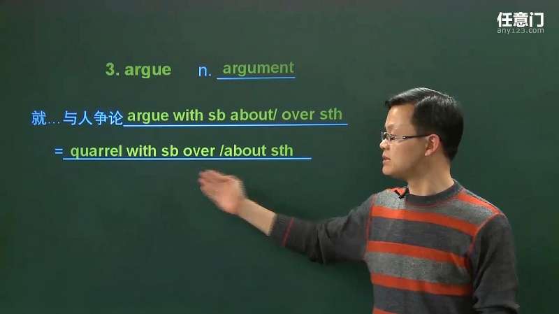 Ague Example 高中英语argue的应用,教育,学校教育,好看视频