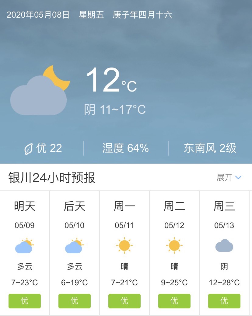 天气快讯!宁夏银川5月9日起未来五天天气预报