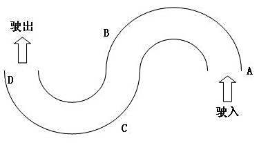 科目二s弯那么简单,为什么还有人能挂在s弯?这点考科二的注意了