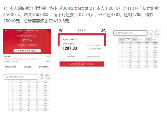 "投诉大户"捷信陷"退息"风波:一天遭3万人投诉,会上315吗?