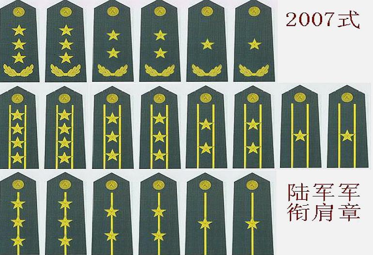 1988年军衔制度恢复后,我国为何设大校而不是准将?两者等同吗?