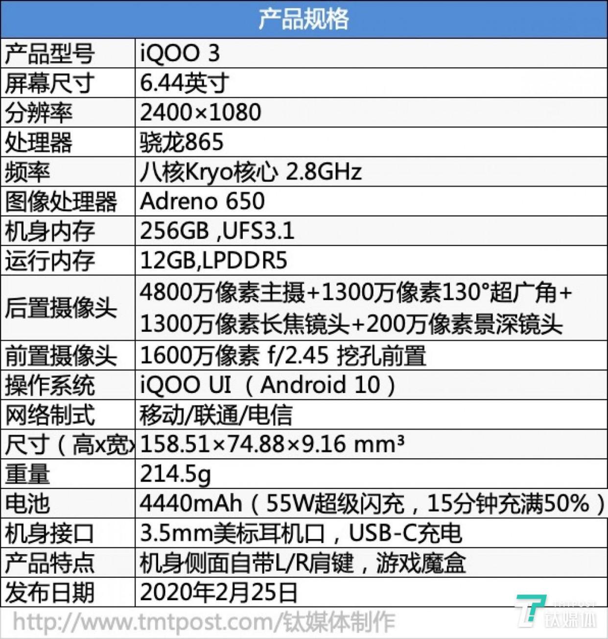 iqoo 3 首发上手:没有了灯之后,它还够"电竞"吗?丨钛极客