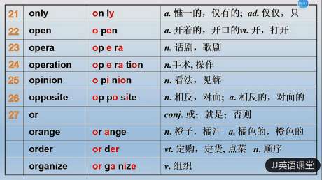 Jj英语课堂 好看视频