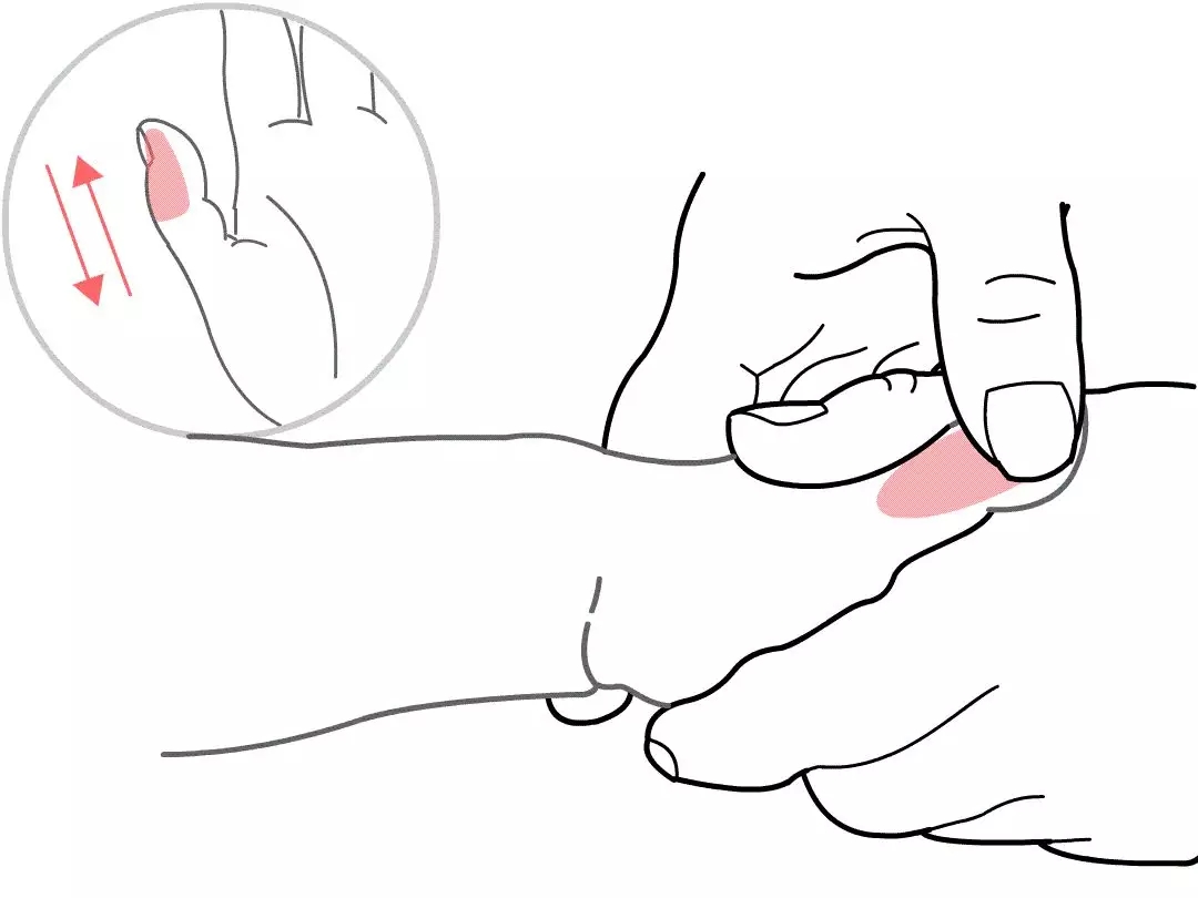 (   )揉外劳宫    分钟