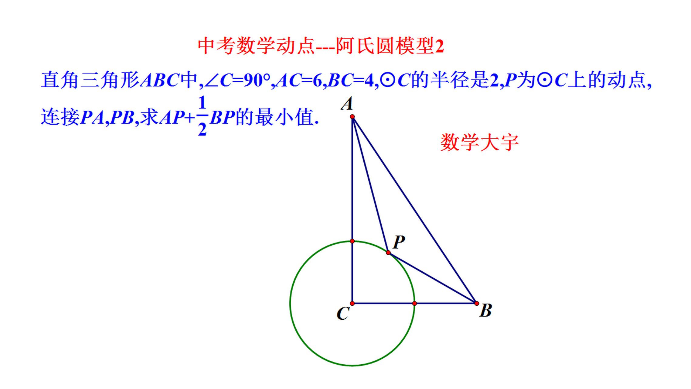 阿氏圆模型的重要解决步骤是构造旋转相似,阿氏圆模