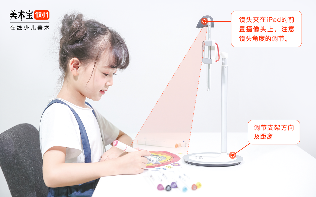 腾讯领投4千万美元,美术宝的看不懂,学不会,跟不上