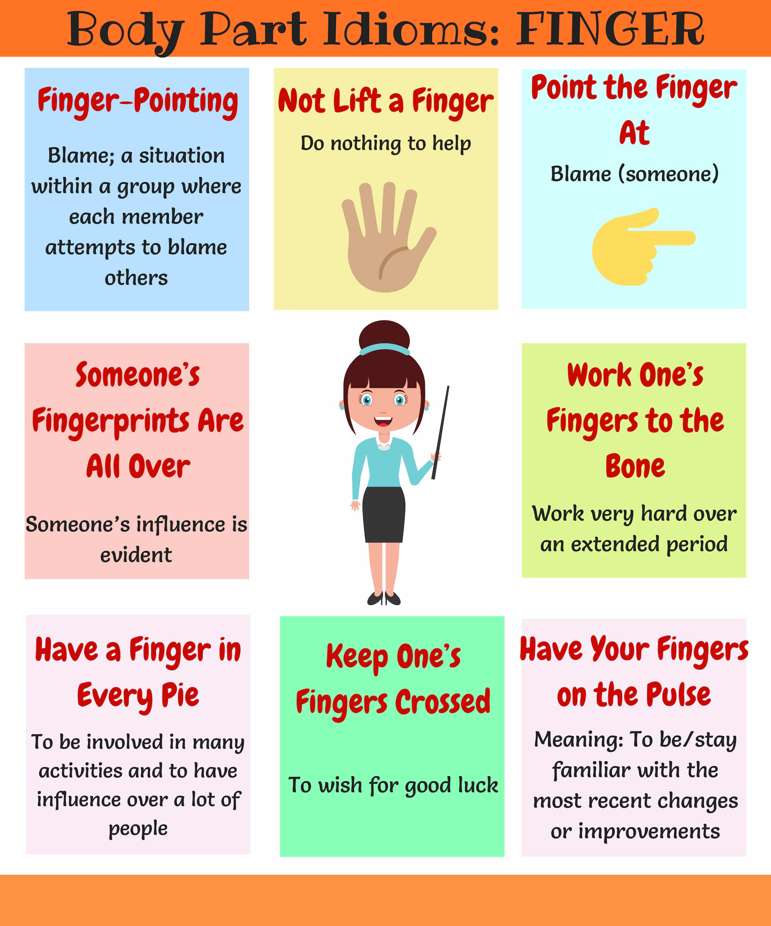 手指成语:英语中finger的常用习语,非常实用