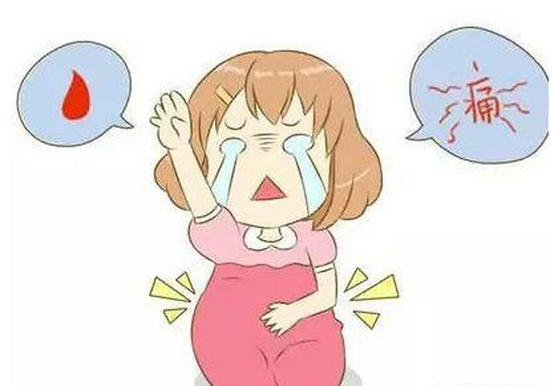 热腾腾!先兆性流产的症状"走心攻略"-第1张图片-白牛博客