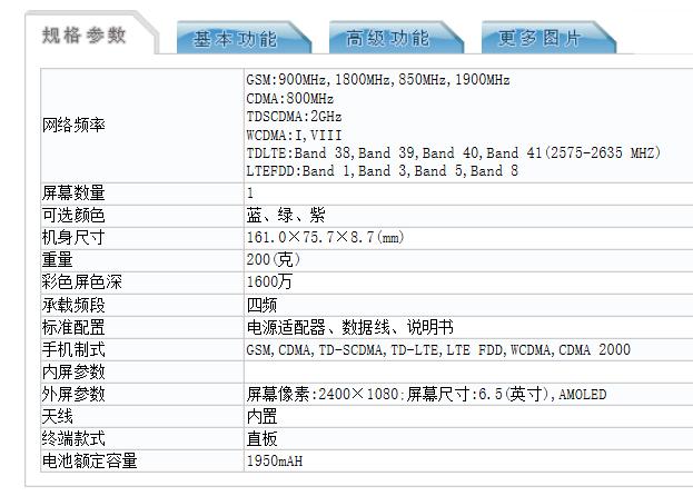 opporenoace配置参数图片