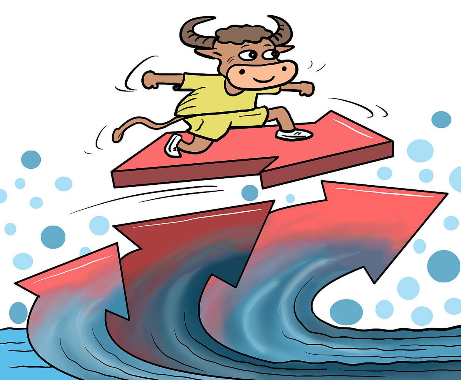 如果仓位过低,涨高了后悔都来不及.