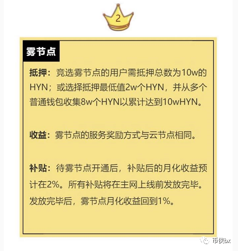 海伯利安公链hyn与星际掘金,居然还有两副面孔!