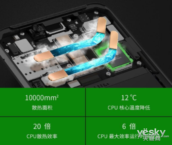 黑鲨helo参数配置图片