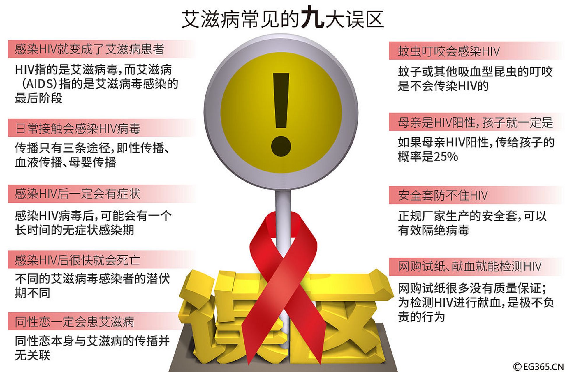 老年女性hiv感染者在婚姻中感染,承受精神和身体双重打
