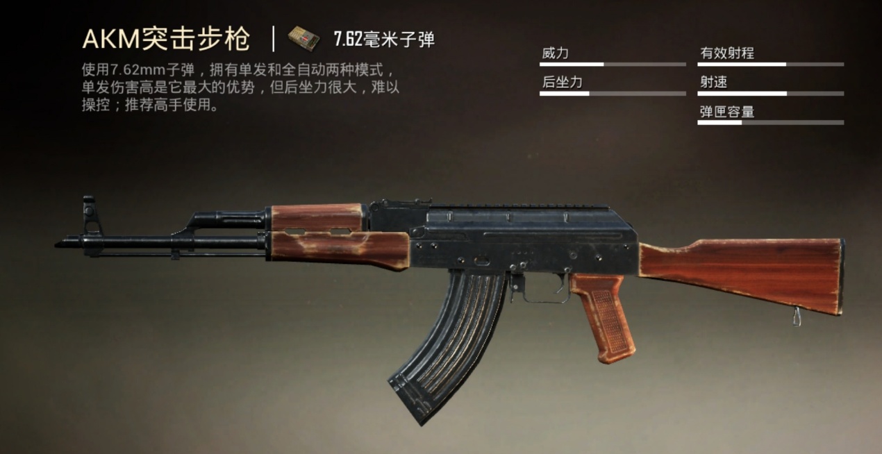 和平精英最容易吃鸡的五把枪,图一最常见,图三是信仰