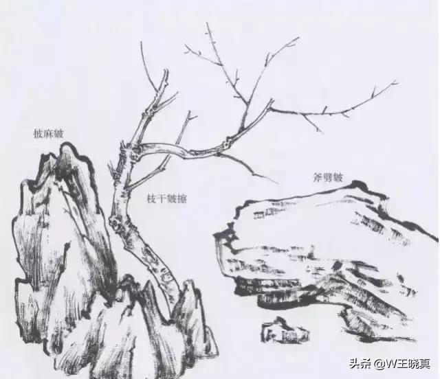 工笔画用笔中点,染,皴,擦技法的使用