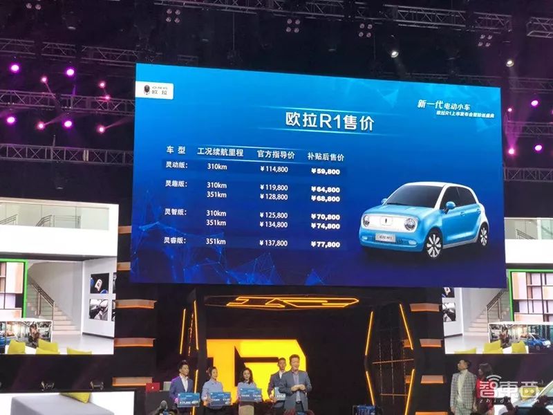 长城欧拉纯电动车r1发布 6万起售