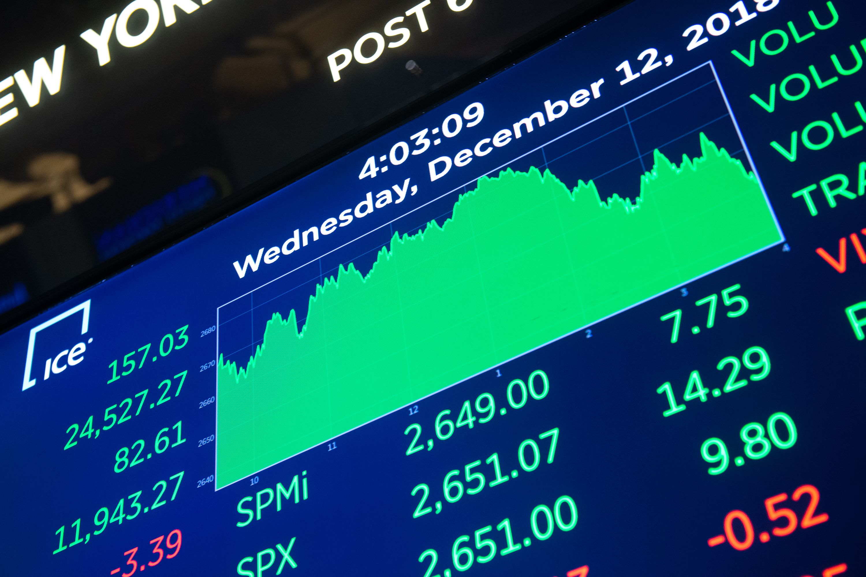 纽约股市三大股指12日上涨(2)