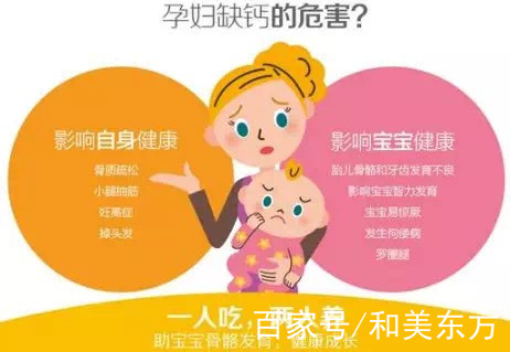 孕婦缺鈣會給嬰兒造成這些危害,請重視!