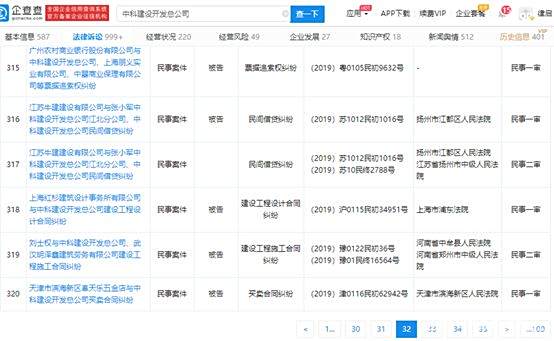 中科建设(二)实缴资本超一亿的国家一级企业为何面临破产重整? 中科建设(二)实缴资本超一亿的国家一级企业为何面临破产重整?