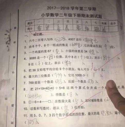 小學生試卷奇葩試題火了,