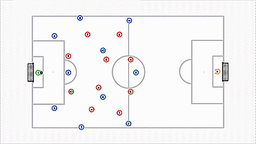 足球比赛球门球规则的改变对后场组织的影响