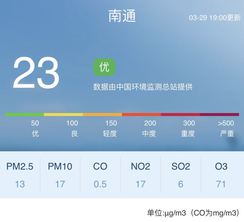 南通未来15天天气预报查询_(江苏南通未来15天的天气预报)