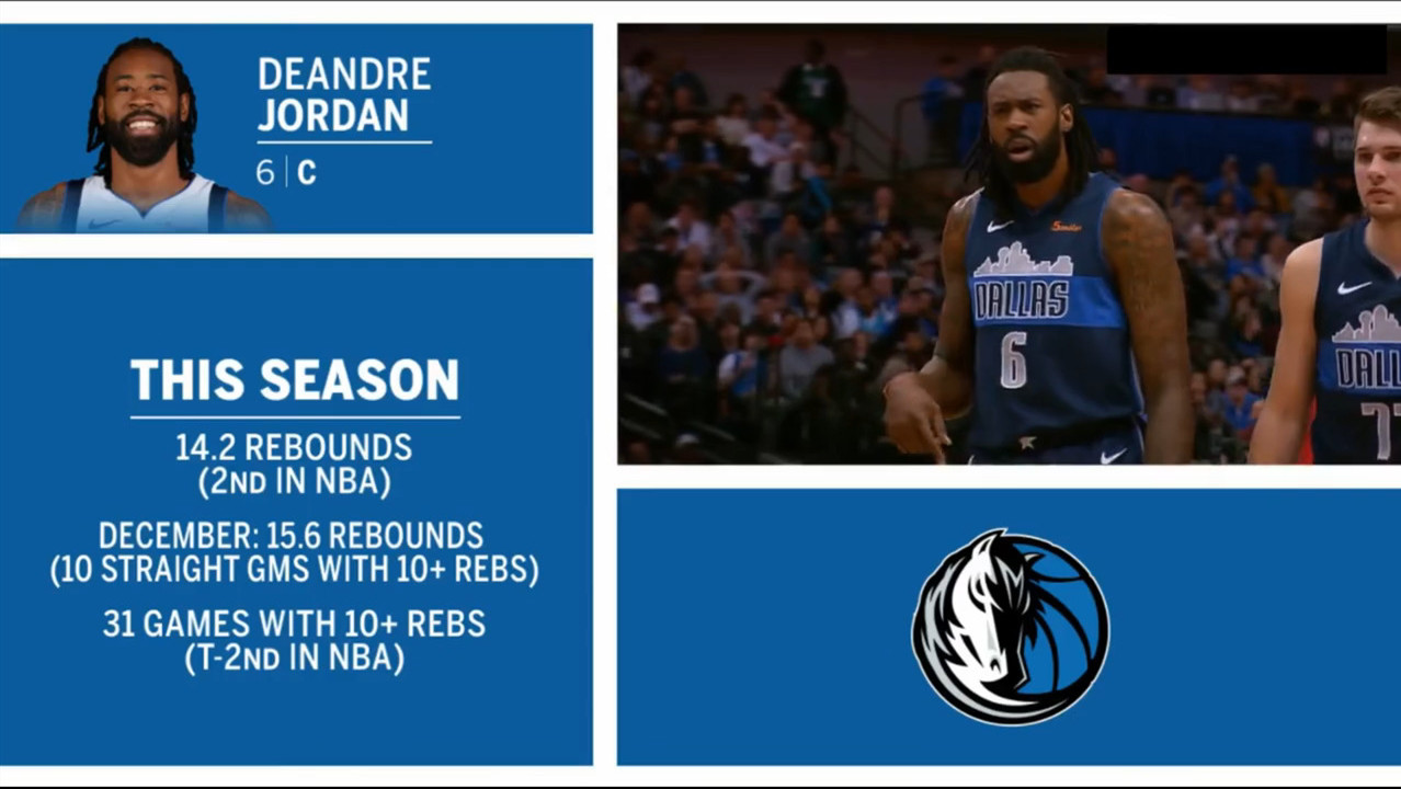 "硅胶"关键失误,独行侠险胜雷霆