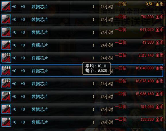 dnf数据芯片有什么用