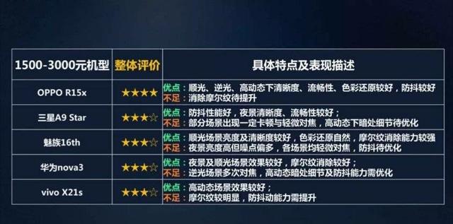 r15x参数详细参数图片