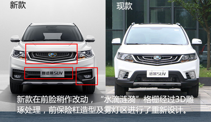 4t最高涨4千? 吉利新远景suv或7.59万元起售