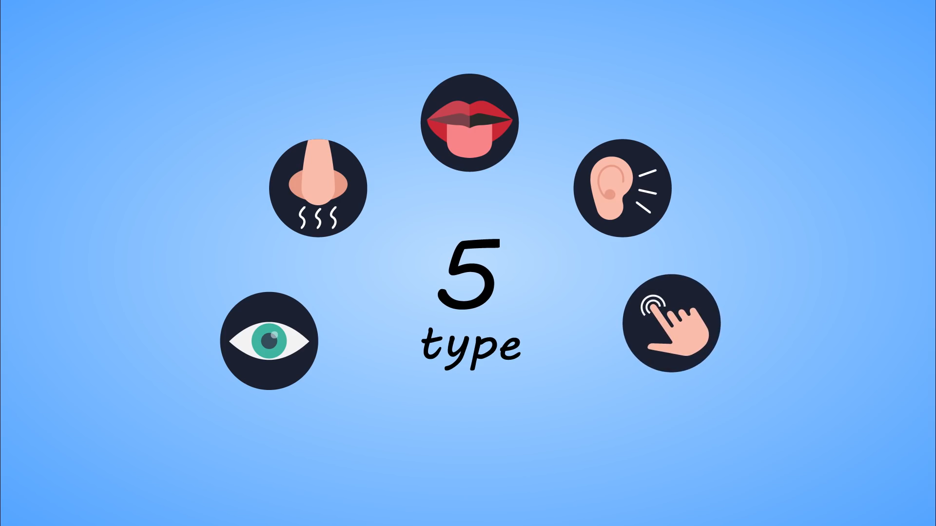 听见颜色,什么是联觉人?可以同时触发两种以上的感知!