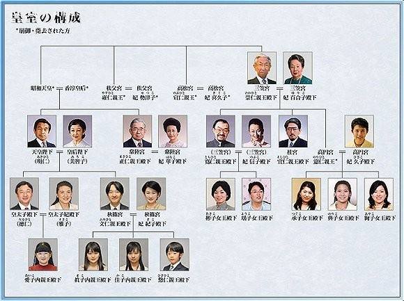 日本对皇妃的要求如此奇葩!