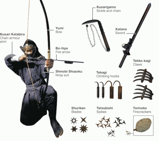 日本忍者——古代特战与情报人员的合体