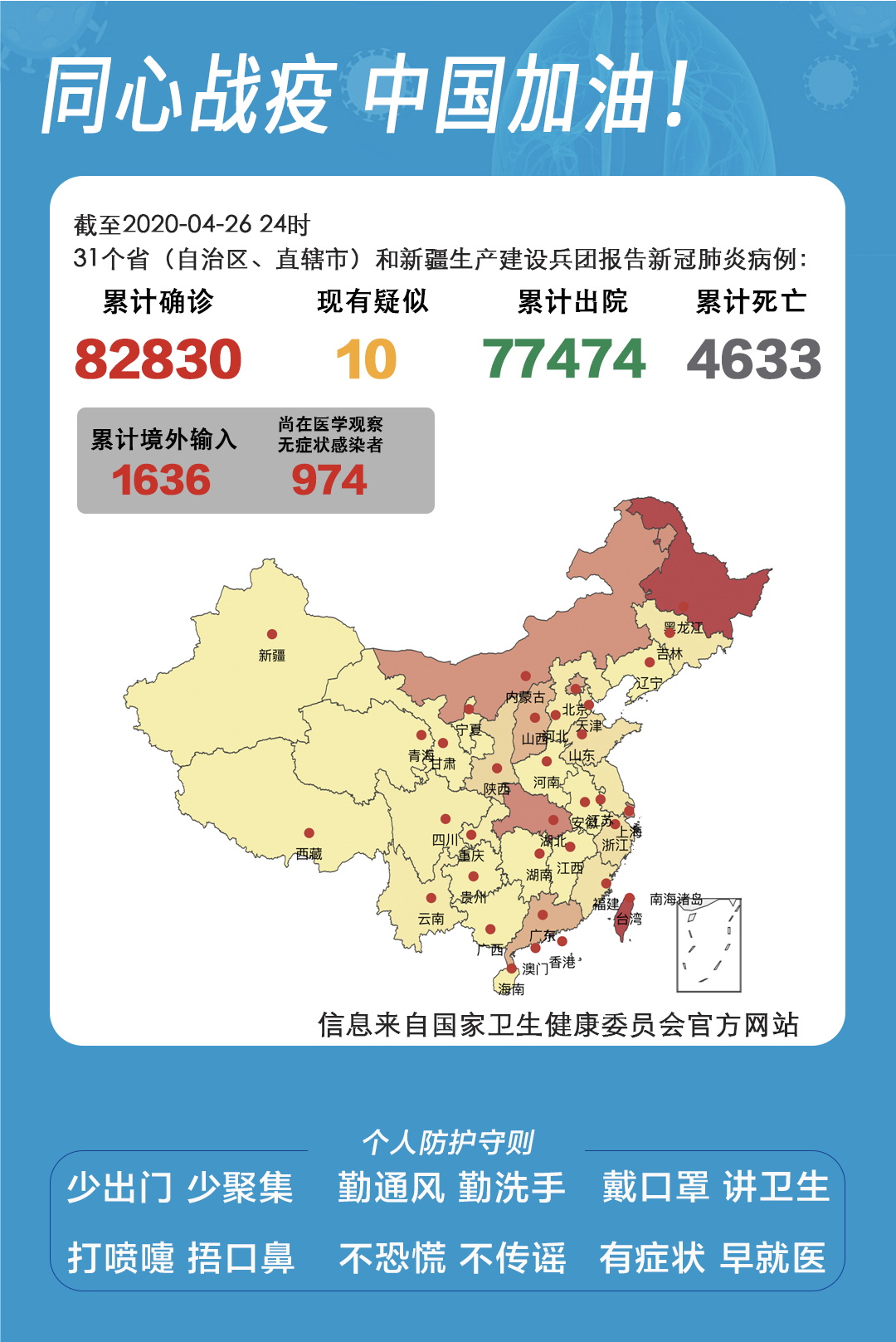 #推荐#疫情报告：昨日新增确诊病例3例，黑龙江新增1例系此前确诊密接者