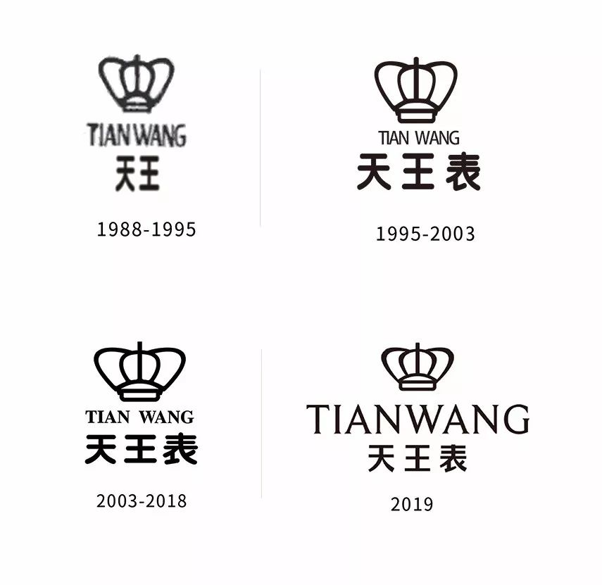 天王表logo全新升级,新皇冠标更时尚!