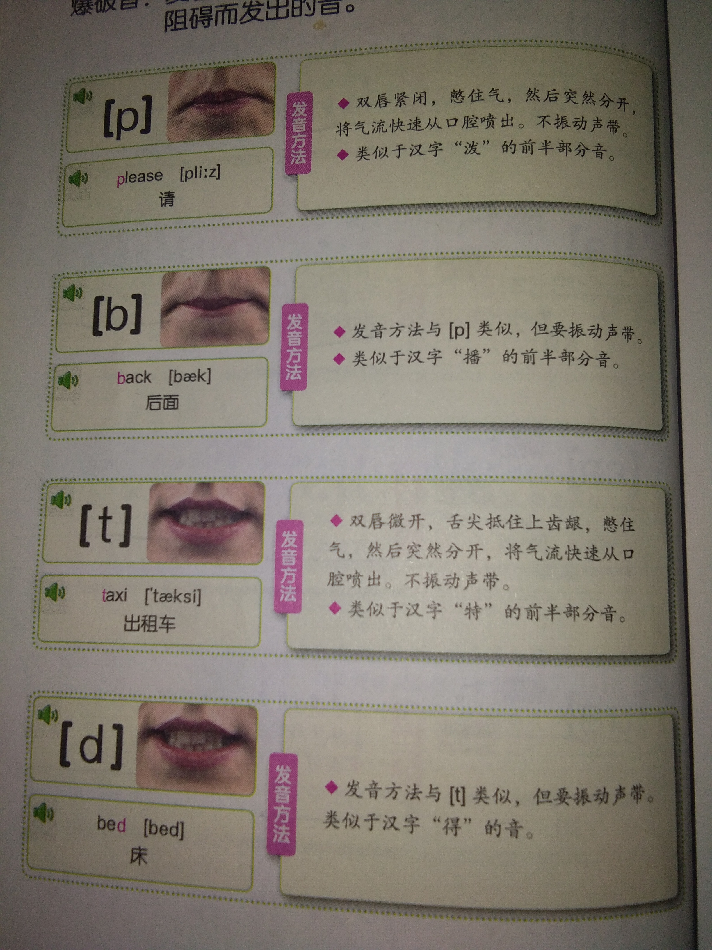 音标w的发音 baijiahao.baidu.com